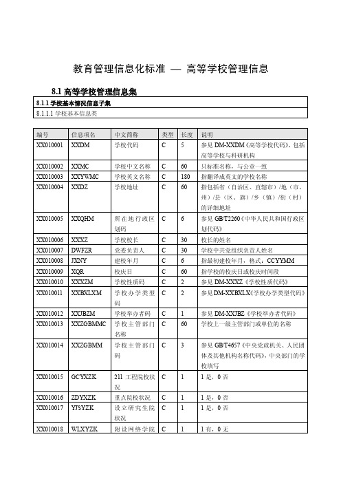 教育管理信息化标准—高等学校管理信息