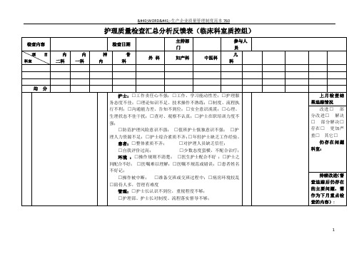 护理质量检查汇总分析反馈表(月分析用)