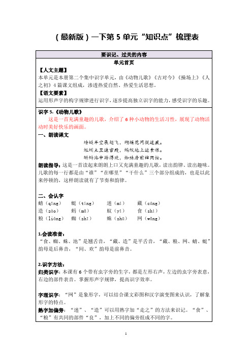 一年级语文下册5：知识点过关