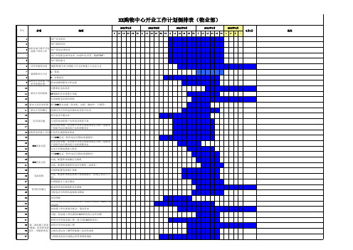 商场开业工作计划倒排表