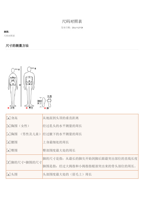 淘宝店衣服服尺码对照表