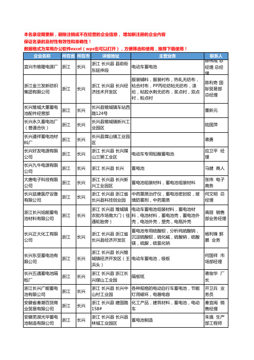 2020新版浙江省长兴蓄电池工商企业公司名录名单黄页大全23家