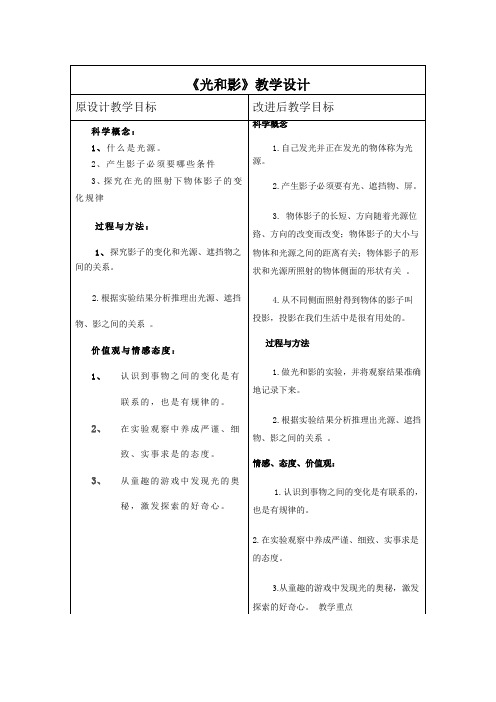 《光和影》教学目标与改进的教学目标