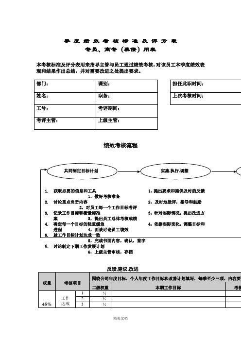 季度绩效考核标准及评分表