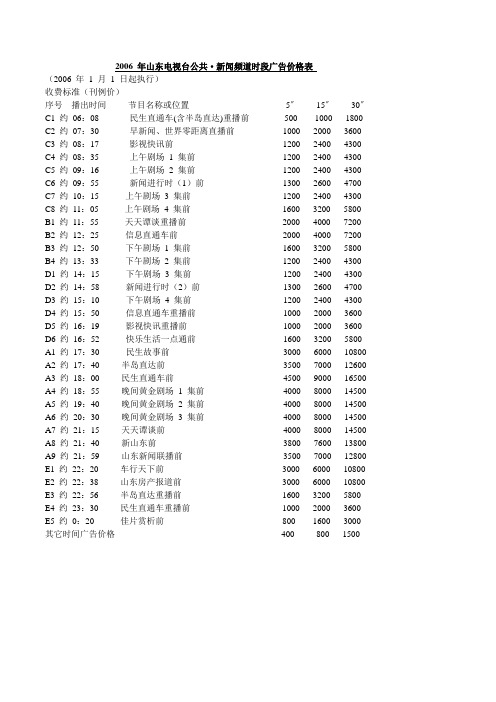 2006年山东电视台公共·新闻频道时段广告价格表