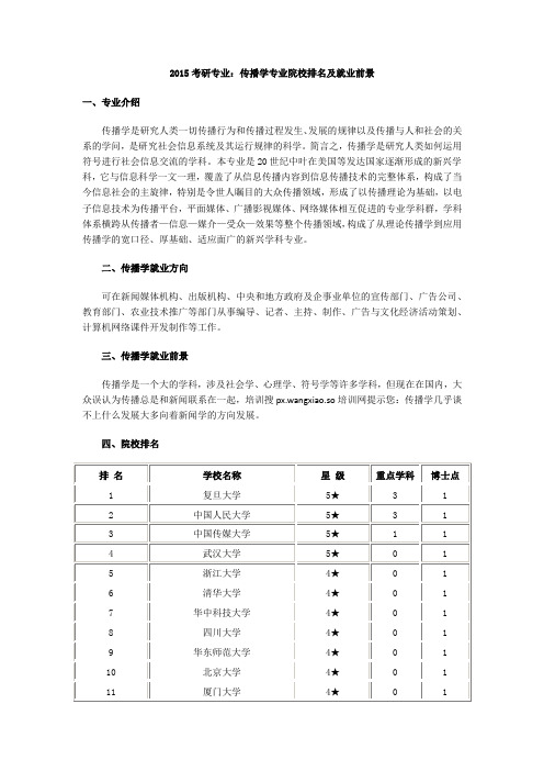 2015考研专业：传播学专业院校排名及就业前景