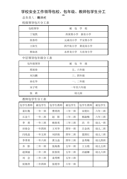 学校安全工作领导包校、包年级、教师包学生分工表