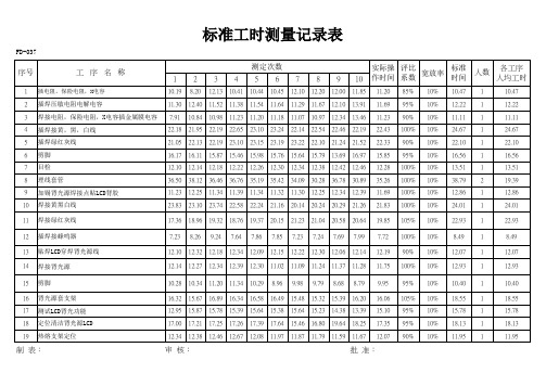 标准工时测试表