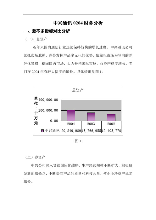 中兴通讯0204财务分析