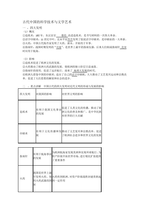 古代中国的科学技术与文学艺术知识点