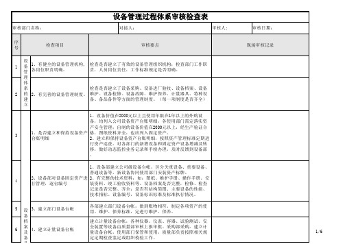 设备管理过程体系审核检查表