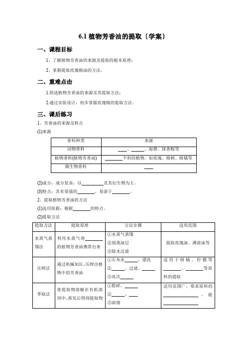 高中生物6.1植物芳香油学案