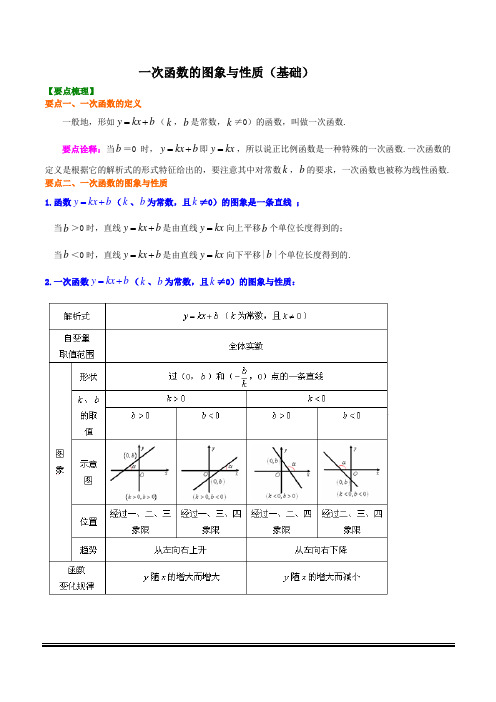 一次函数的图象与性质(基础)