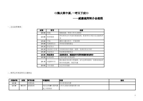 地产项目(威廉城邦)转介会方案