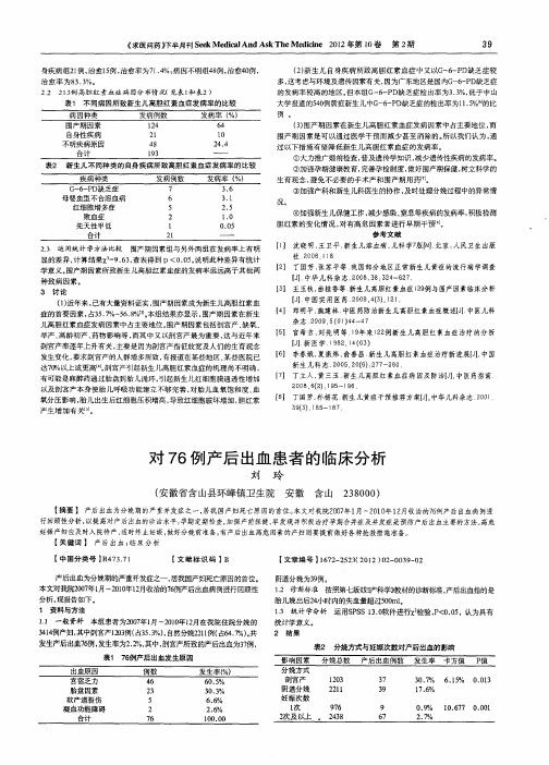 对76例产后出血患者的临床分析