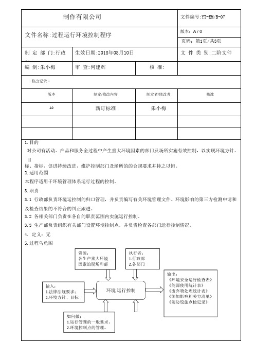 ISO14001：2015版过程运行环境控制程序