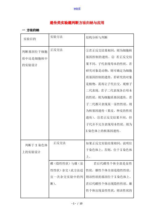 高中生物 遗传类实验题判断方法归纳与应用