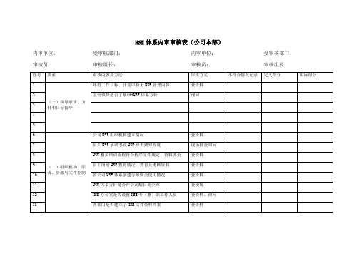 HSE体系内审审核表