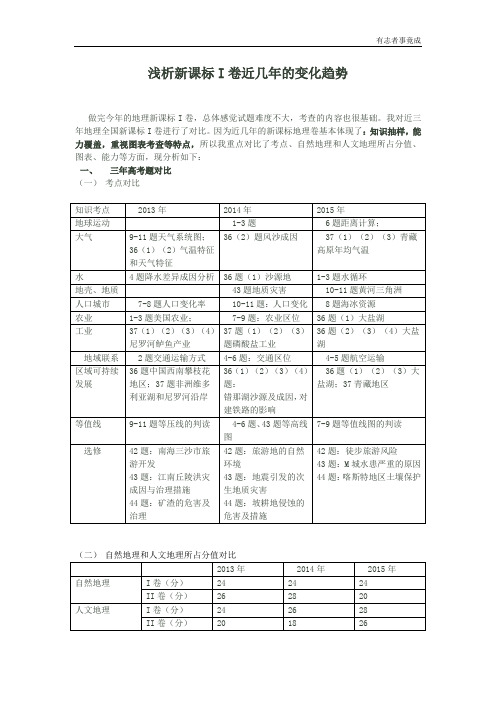 近三年新课标I卷对比分析