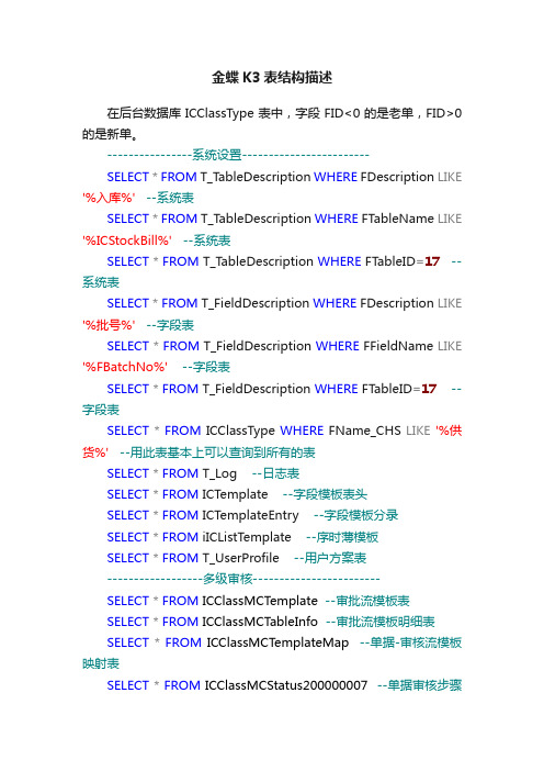 金蝶K3表结构描述