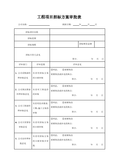 工程项目招标方案审批表模板