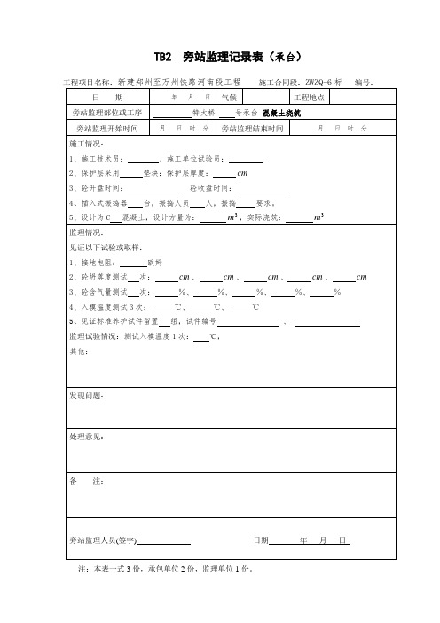 TB2  旁站监理记录表(承台)