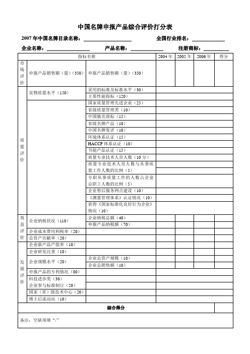 中国名牌申报产品综合评价打分表