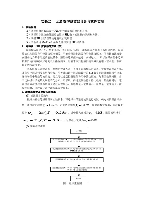 Fir数字滤波器设计及软件实现