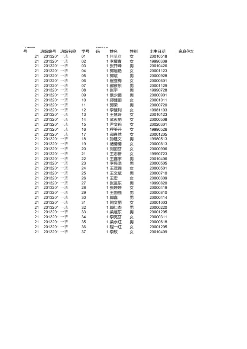 娄烦县米峪镇中学体测模版