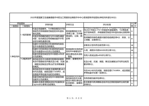 2022年度国家卒中中心现场指导评估指标分表3 神经内科部分95分