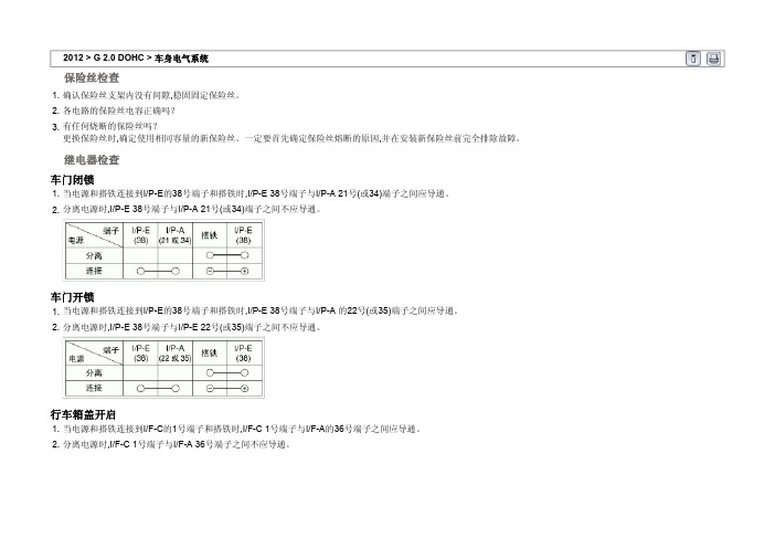 现代索娜塔2.0车电气系统保险丝和继电器68