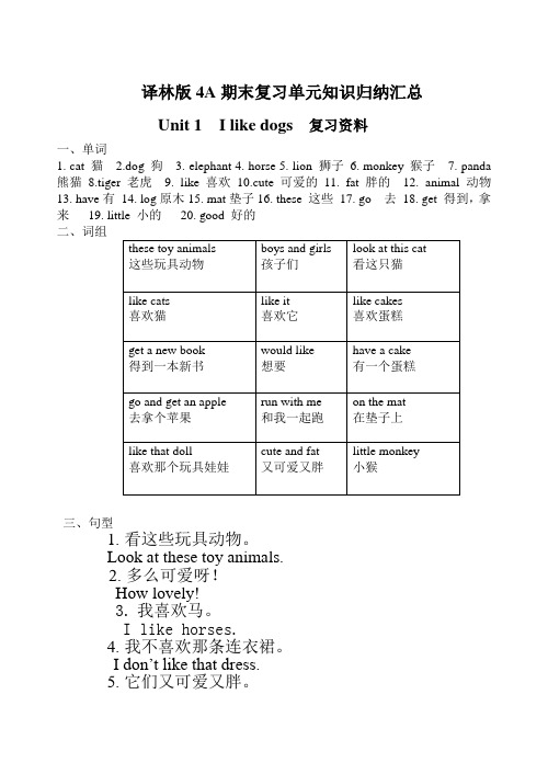 译林版4A期末复习单元知识归纳汇总