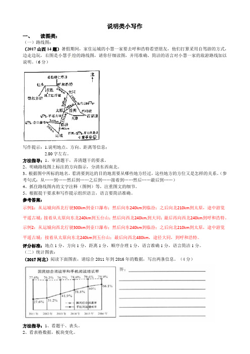 微写作 说明类