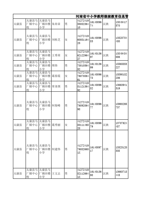 田楼小学教师继续教育表