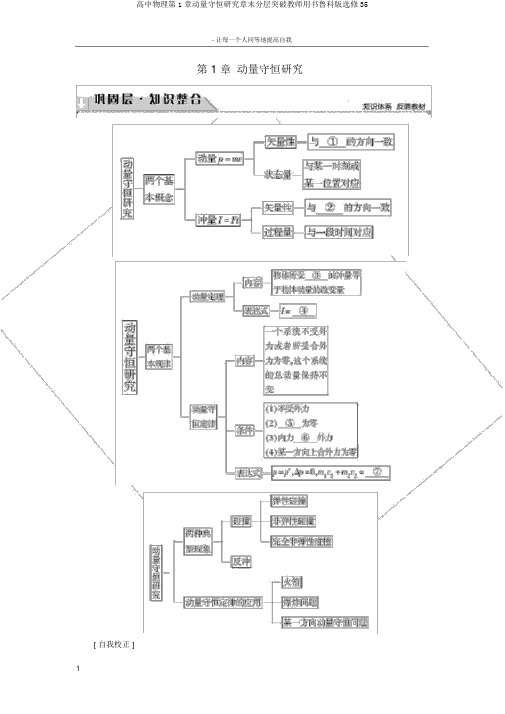 高中物理第1章动量守恒研究章末分层突破教师用书鲁科版选修35