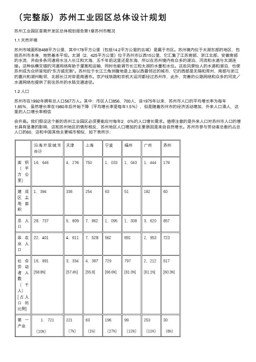 （完整版）苏州工业园区总体设计规划