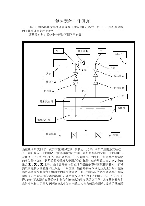 蓄热器的工作原理