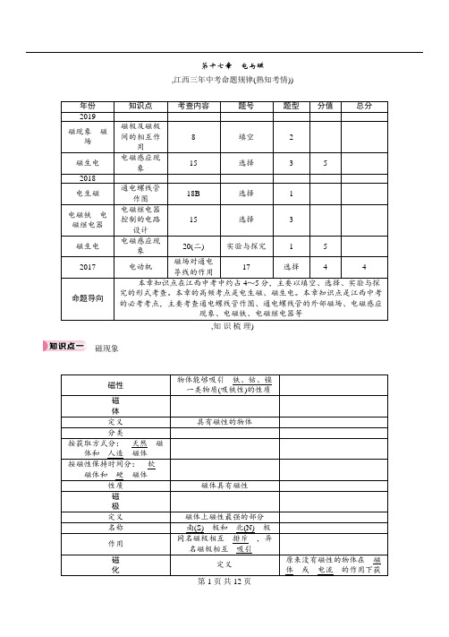 江西中考物理知识梳理精讲 第十七章 电与磁