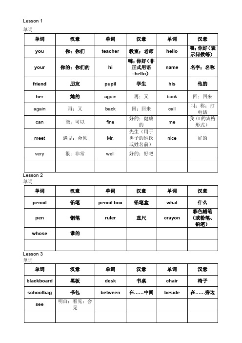 四年级下册冀教版英语单词、短语、句型