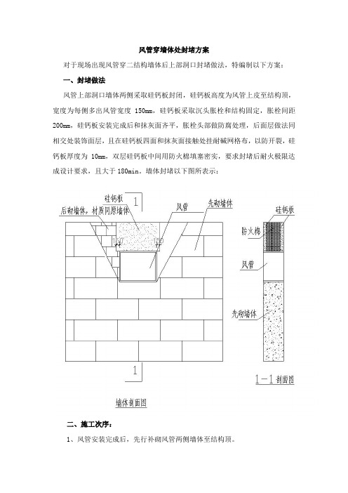 风管穿墙体处封堵方案