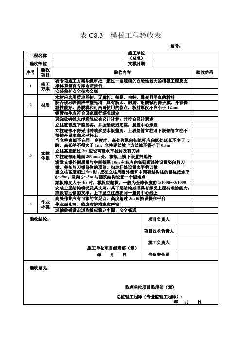 模板工程验收表