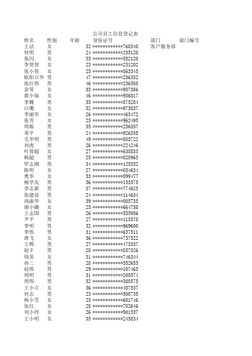 员工信息登记表1