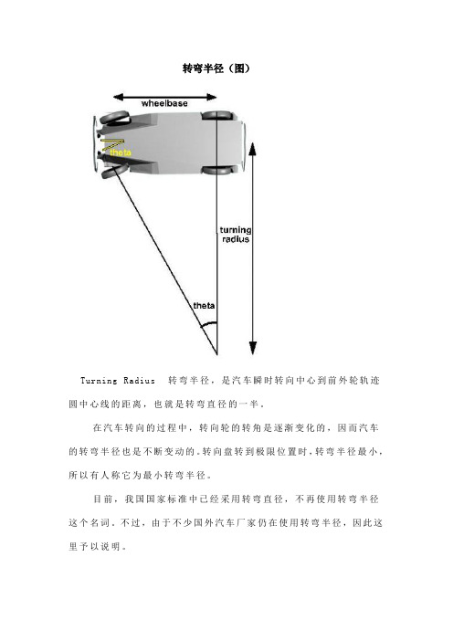 转弯半径(图)