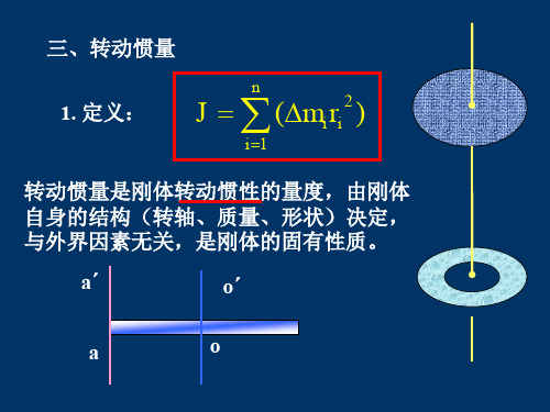 转动惯量