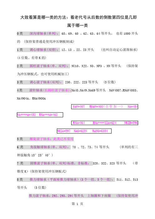 一般人不知道的轴承知识-12页word资料