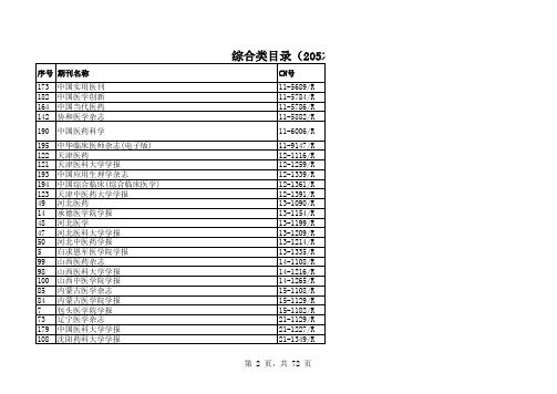 广东省卫生系列高级职称评审论文期刊参考目录(试行)