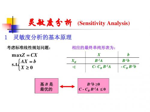 3 灵敏度分析