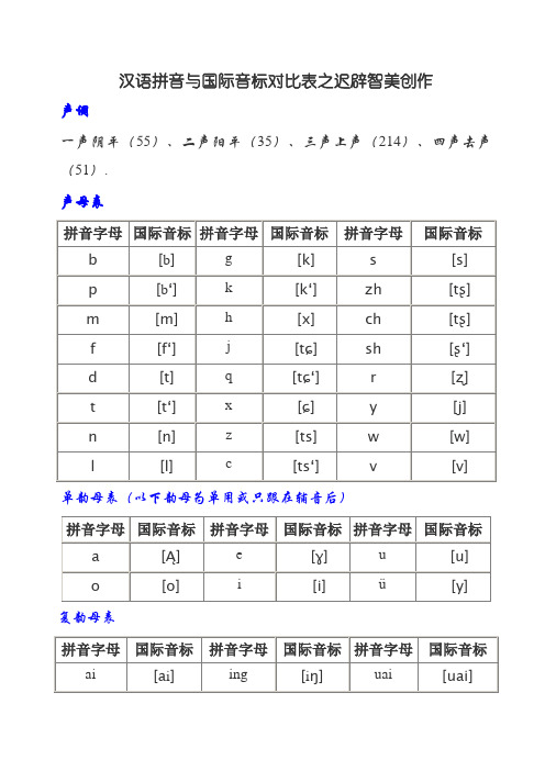 汉语拼音与国际音标对照表