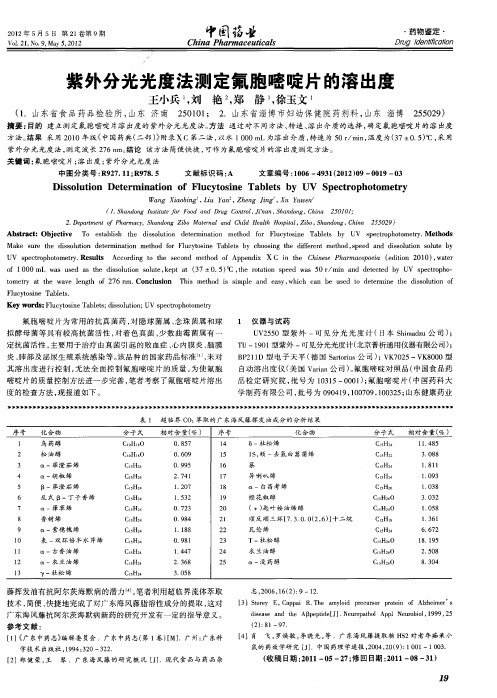 紫外分光光度法测定氟胞嘧啶片的溶出度