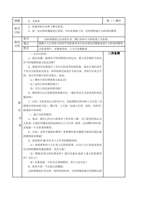 教科版六年级科学下册表格式教案(1.21)
